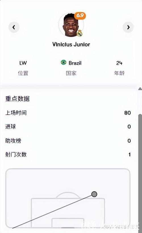 年薪2000万欧!皇马和于帕达协议! 年薪2000万欧!皇马和于帕达协议!