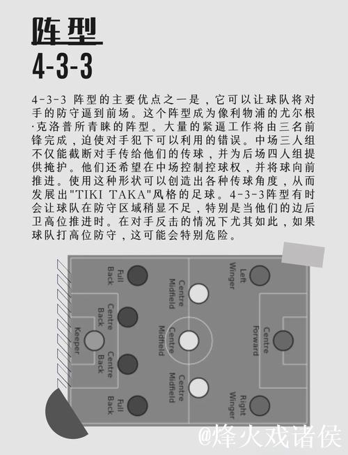TA:阿莫林考虑将阵型改成4-3-3 TA:阿莫林考虑将阵型改成4-3-3